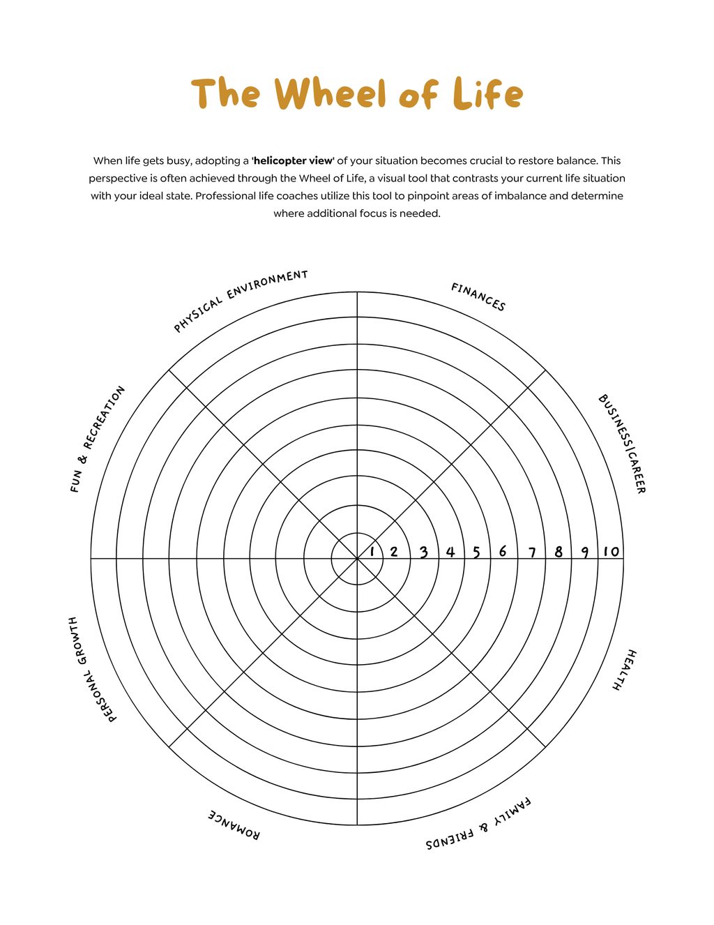 🧠Embrace Neurodiversity Planner 185 PG